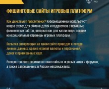 Невидимая угроза