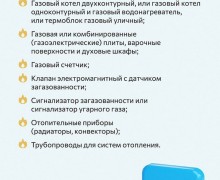 Газификация продолжает набирать обороты