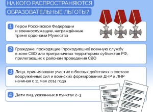 Пора выпускных экзаменов в самом разгаре, а скоро начнется прием документов в вузы, колледжи и техникумы