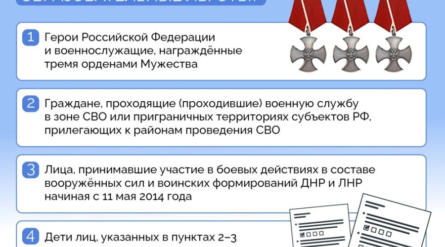 Пора выпускных экзаменов в самом разгаре, а скоро начнется прием документов в вузы, колледжи и техникумы