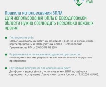 В Свердловской области напомнили о штрафах за запуск дронов без разрешения