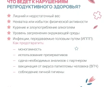 Это важно знать каждой женщине!