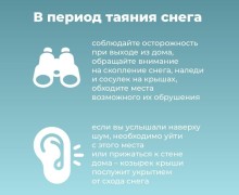 В Свердловской области начинается активное таяние снега