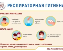 Коллеги кашляют, но не уходят на больничный?