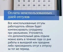 Законы, вступающие в силу в марте