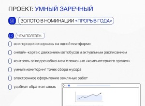 ЗАРЕЧНЫЙ ПОЛУЧИЛ ЗОЛОТУЮ НАГРАДУ за внедрение умных технологий!
