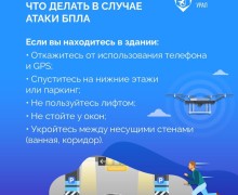 В свердловской области уже два раза вводили режим беспилотной опасности