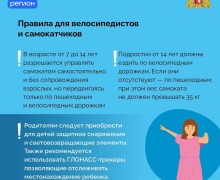 Начало летних каникул – повод напомнить детям основные правила дорожного движения