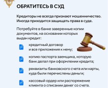 Кредитные мошенники: как защитить свои данные и что делать при чужом займе