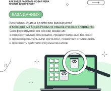 Ловите свежую инфу