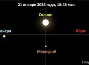 Если не испугаетесь мороза и выйдете ночью на улицу, сможете увидеть уникальное астрономическое явление