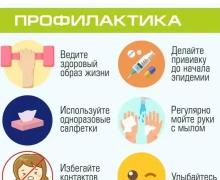 Эпидемии гриппа и ОРВИ нет, но люди болеют