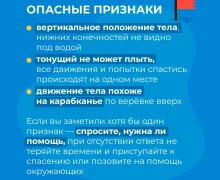 Летние выходные у воды — это прекрасное время отдыха и развлечений!