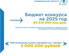 Участвуйте в конкурсе и получите поддержку для своего проекта!