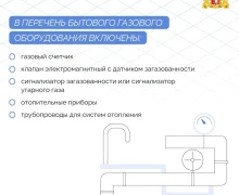 Программа социальной газификации предусматривает бесплатное подведение газопровода до границ земельных участков в газифицированных населенных пунктах