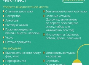 С наступлением осенних каникул важно напомнить детям о правилах безопасности дома — в этом помогут наши карточки