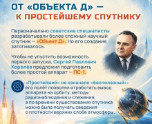 4 октября отмечается День начала космической эры человечества