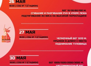 Хотите получить значок ГТО?