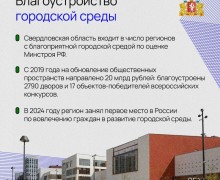 Завершив работу на посту губернатора Свердловской области, Евгений Куйвашев оставил значимый след в истории региона