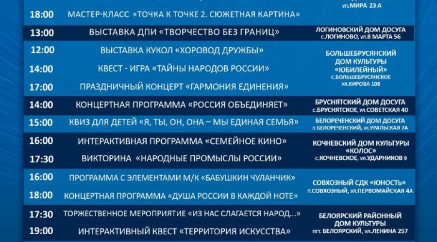 В «НОЧЬ ИСКУССТВ – 2025» КАЛЕЙДОСКОП ТАЛАНТОВ!