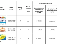 Уже планируете весенние каникулы?