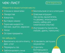 С наступлением осенних каникул важно напомнить детям о правилах безопасности дома — в этом помогут наши карточки