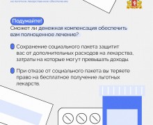 Важная информация для тех, кто имеет право на обеспечение льготными лекарствами