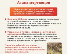 В России 1 августа вспоминают воинов, павших в Первой мировой войне