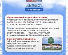 «Мозаика традиций»: в Заречном представили проект о семейных обрядах народов России