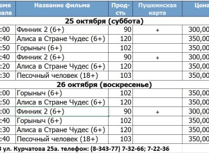 КИНО в ТЮЗе