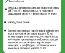 Кто может получить компенсацию за ЖКУ: разъяснения Минсоца