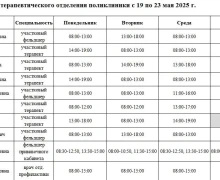 ЕСЛИ НАДО К ВРАЧУ