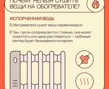 ОСТОРОЖНО: ОБОГРЕВАТЕЛЬ — НЕ СУШИЛКА!
