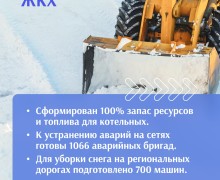 На страже безопасности свердловчан — даже в каникулы!