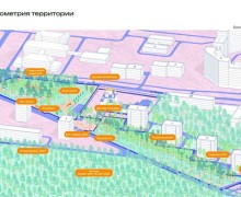 ЕСЛИ ВЫ ЕЩЁ НЕ ВИДЕЛИ, КАК БУДЕТ ВЫГЛЯДЕТЬ СКВЕР И ПЕШЕХОДНАЯ ЗОНА ВОЗЛЕ ХРАМА, ТО ВОТ