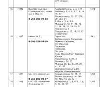 Знаете, где ваш новый избирательный участок?