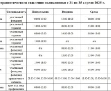 ЕСЛИ НАДО К ВРАЧУ