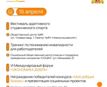 С 12 по 18 апреля в Екатеринбурге пройдет IV Международный форум-выставка социальных технологий «СОЦИО»