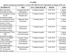 Вам нужно попасть на приём к руководителям подразделений полиции?