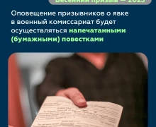 В России начался весенний призыв — указ президента России Владимира Путина