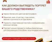 Города трудовой доблести Свердловской области готовятся к шествию «Бессмертного полка»