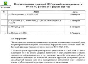 ПЕРЕЧЕНЬ ДВОРОВЫХ ТЕРРИТОРИЙ, запланированных к уборке в период со 2 по 7 ФЕВРАЛЯ