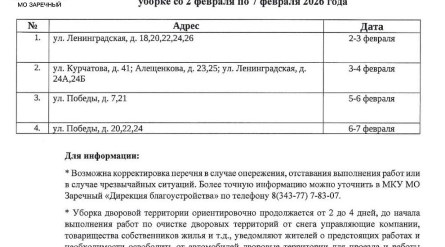 ПЕРЕЧЕНЬ ДВОРОВЫХ ТЕРРИТОРИЙ, запланированных к уборке в период со 2 по 7 ФЕВРАЛЯ