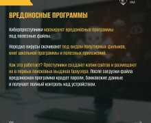 Невидимая угроза