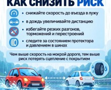 Аквапланирование: как лужа превращает машину в неуправляемую