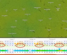 График подключения тепла в домах (не всех, только ООО ДЕЗ - но их большинство)