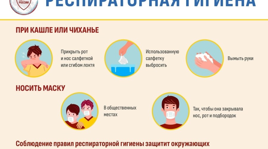 Коллеги кашляют, но не уходят на больничный?