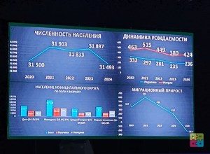 Впервые за последние годы численность населения Заречного в 2024 году уменьшилась