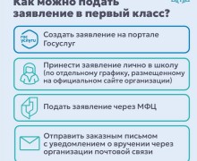 Как записать ребёнка в первый класс