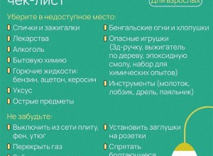 С наступлением осенних каникул важно напомнить детям о правилах безопасности дома — в этом помогут наши карточки